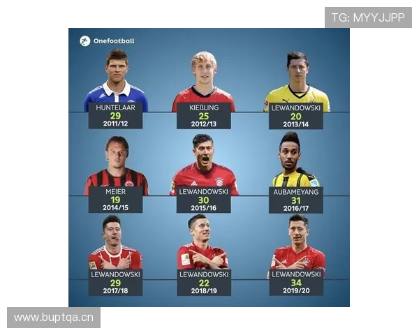 莱万与C罗:终结效率及战术角色对比分析 莱万与C罗:终结效率及战术角色对比分析