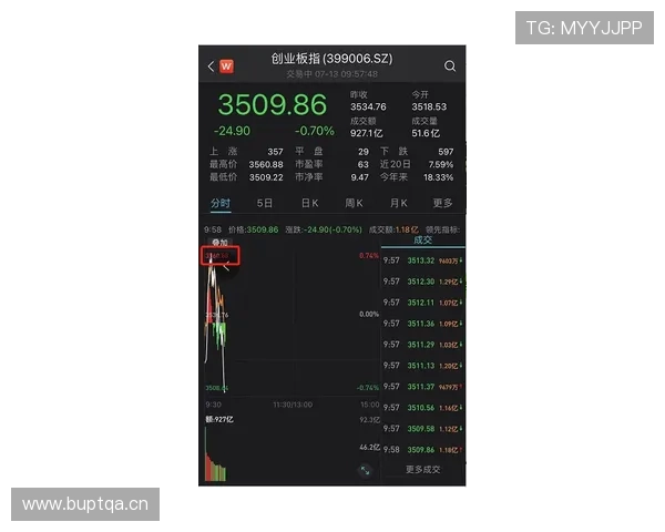 巴尔科拉成长兑现度与实战表现分析 巴尔科拉成长兑现度与实战表现分析