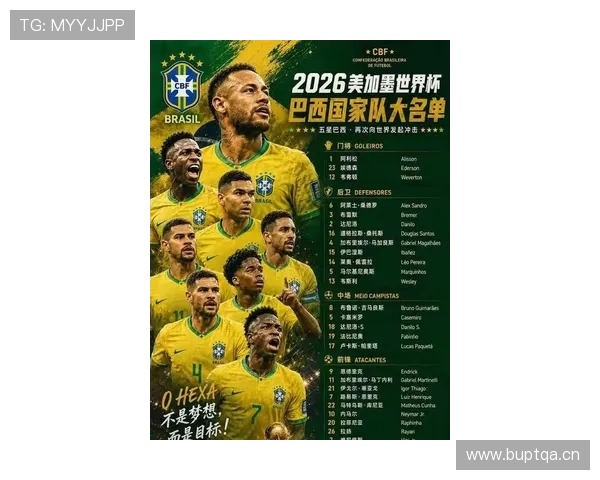巴西队2026世界杯阵容预测：内马尔领衔，新老交替能否重夺冠军